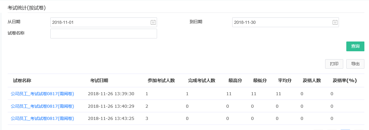 考試統計(按試卷).png