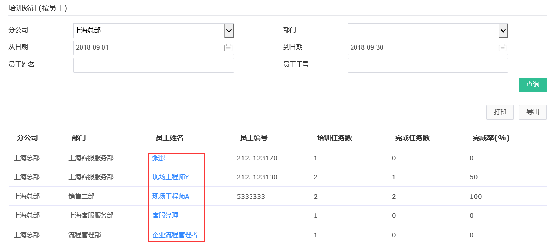 培訓統計(按員工).png