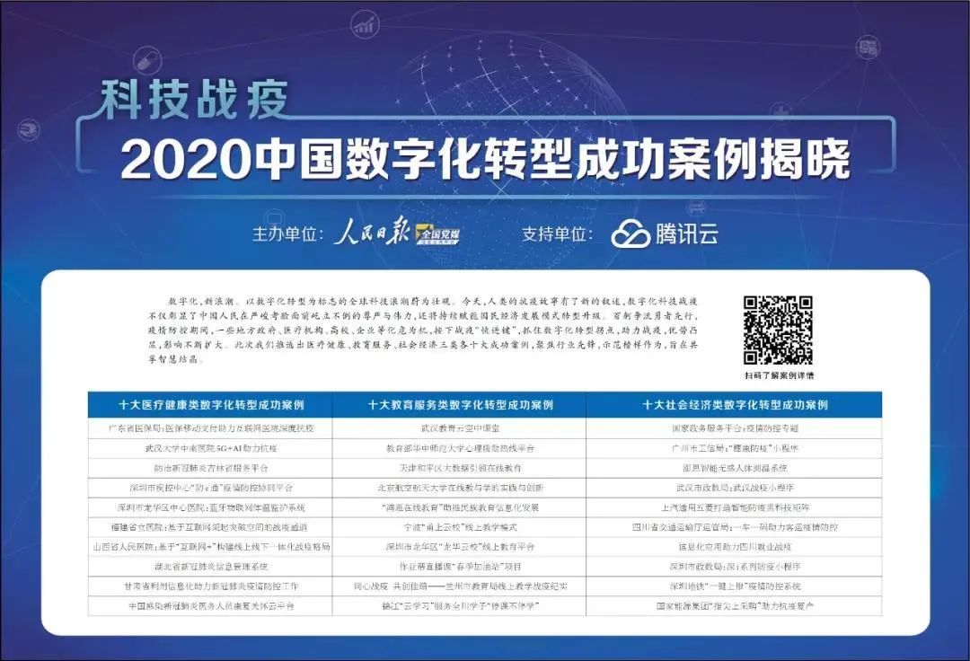 科技戰疫！鴻合助力錦江云學習"停課不停學"入選2020中國數字化轉型成功案例