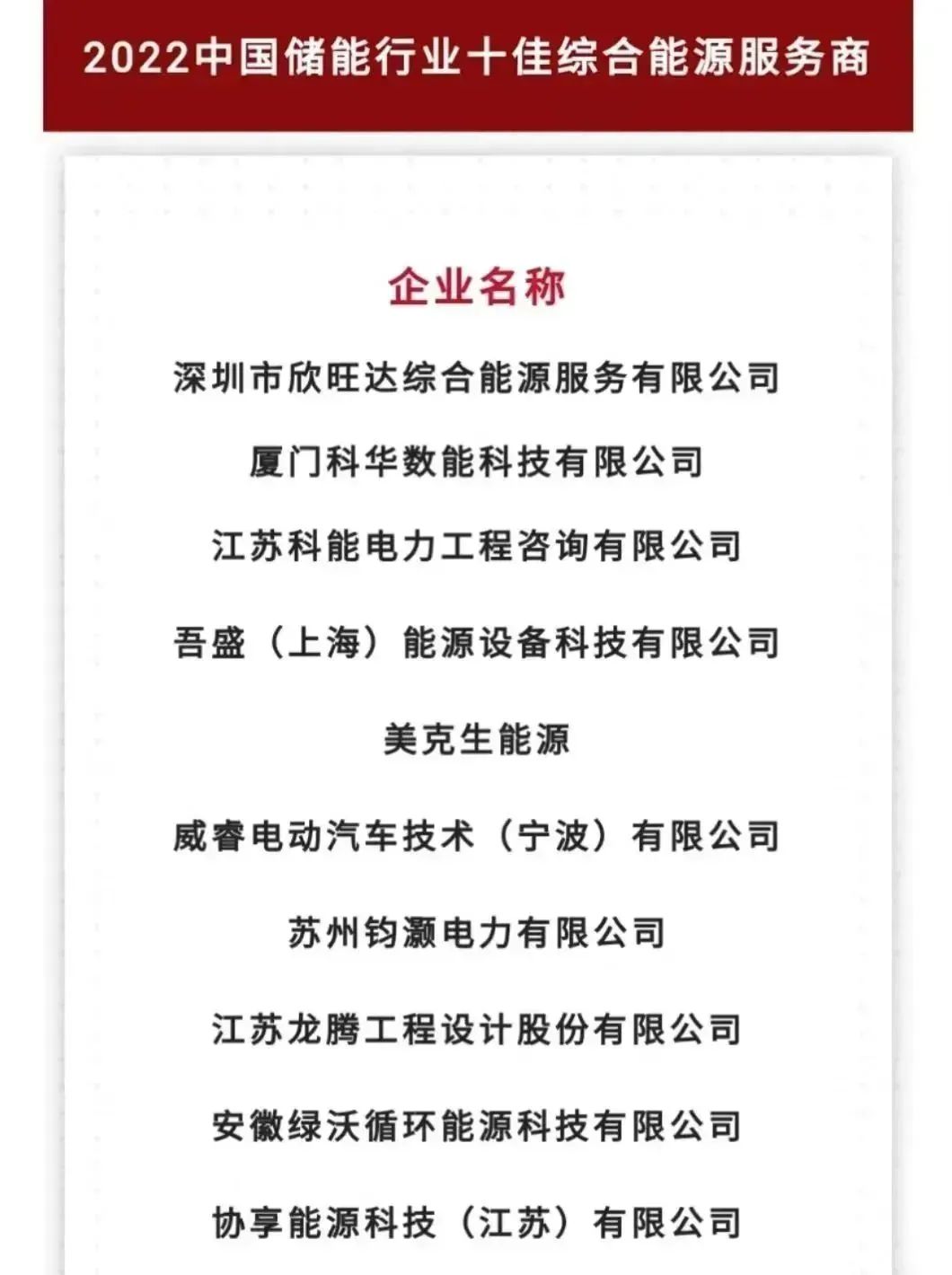 威睿能源榮獲"2022中國儲能行業十佳綜合能源服務商"