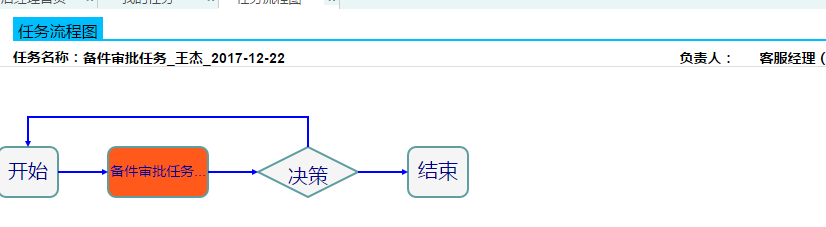 售后服務管理系統