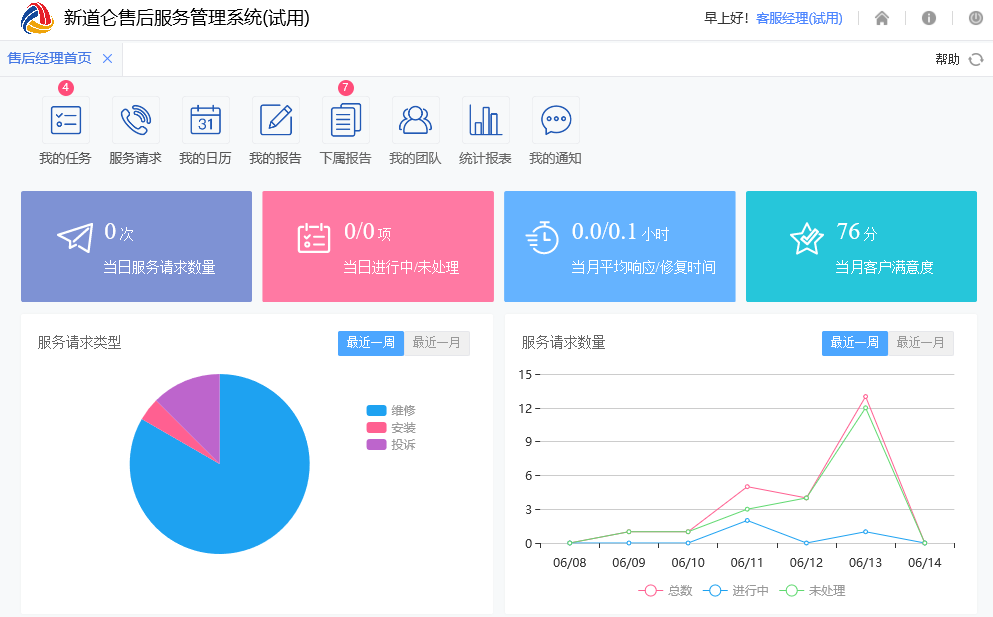 頁面布局 售后服務系統