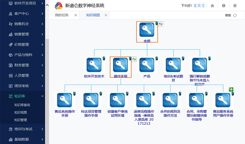 整合團隊知識,增強售后水平 售后服務管理系統