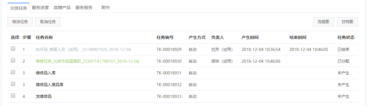 分配維修任務 分配維修任務.png