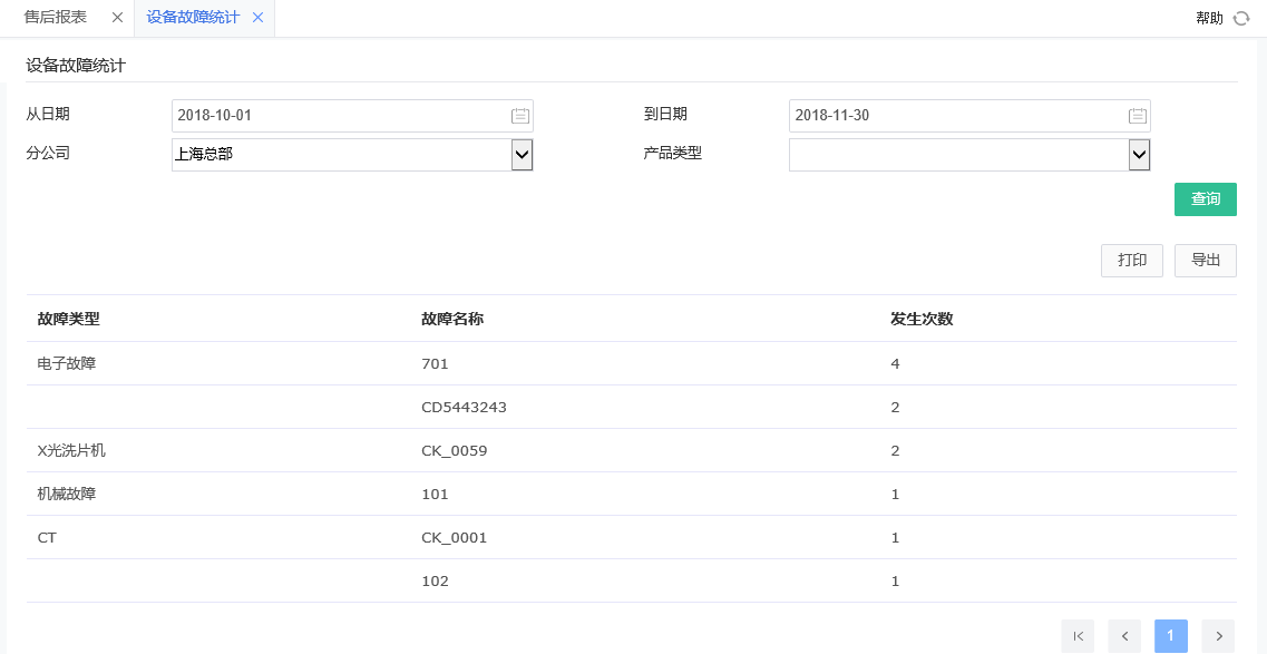 設備故障統計 設備故障統計.png