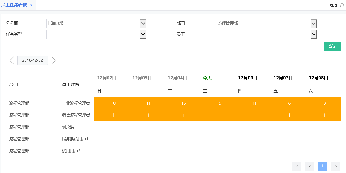 員工任務看板 員工任務看板.png