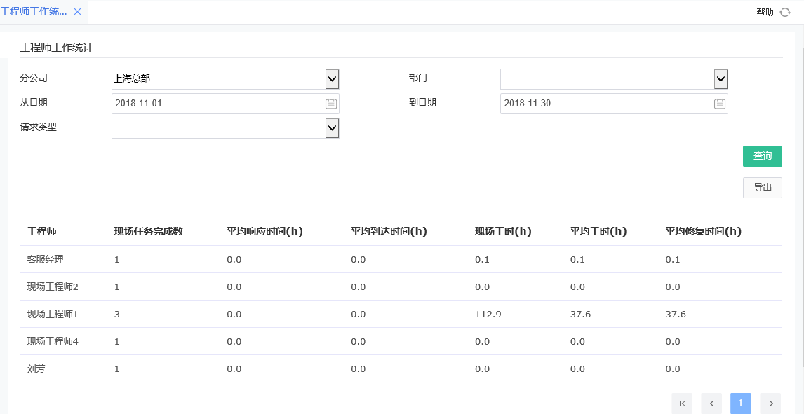 工程師信息管理 工程師信息管理.png