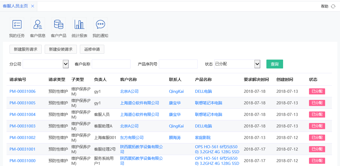 交互中心 交互中心.jpg
