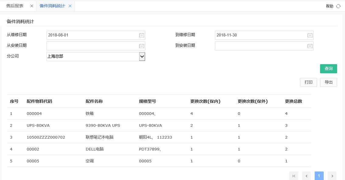 備件消耗統計 備件消耗統計.png